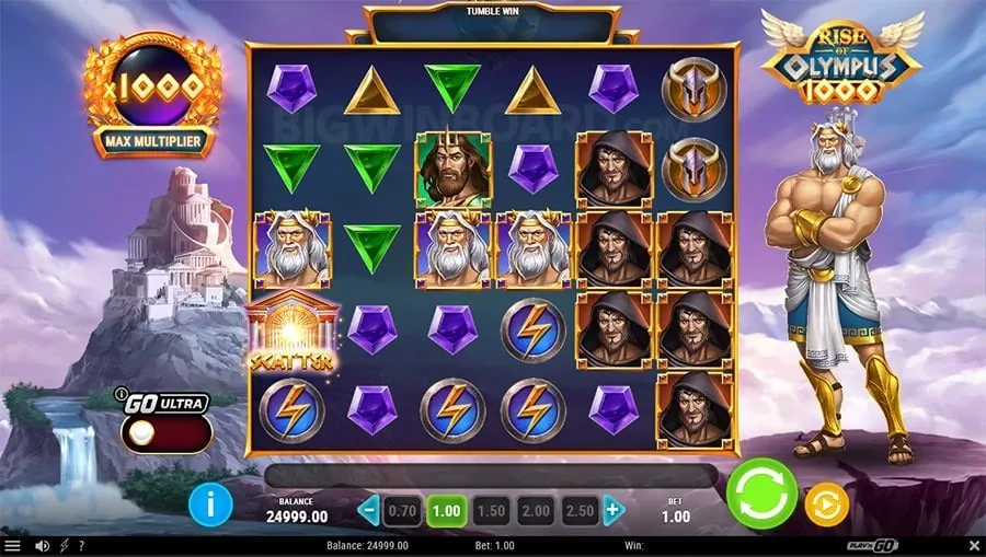 Advanced Security Measures for Online Payments
